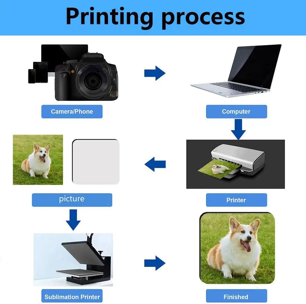 Bulk Sublimation Blank Square Coasters | Wood Hardboard for Heat Press & DIY Custom Crafts