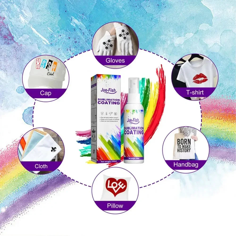 Universal Sublimation Coating Liquid | Pretreatment Spray for Cotton, Mugs, Glass, Metal & Ceramics | High-Gloss Ink Adhesion Kit