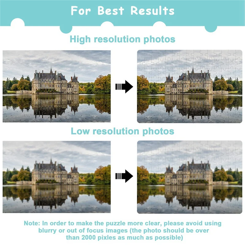 A4 Sublimation Puzzle Blank – DIY Custom Jigsaw for Heat Press & Crafts