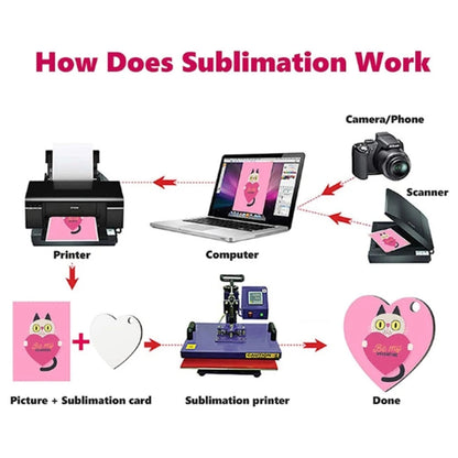 Rectangular Sublimation Blanks Keychains – Custom DIY Metal Key Rings for Heat Press & Personalized Gifts